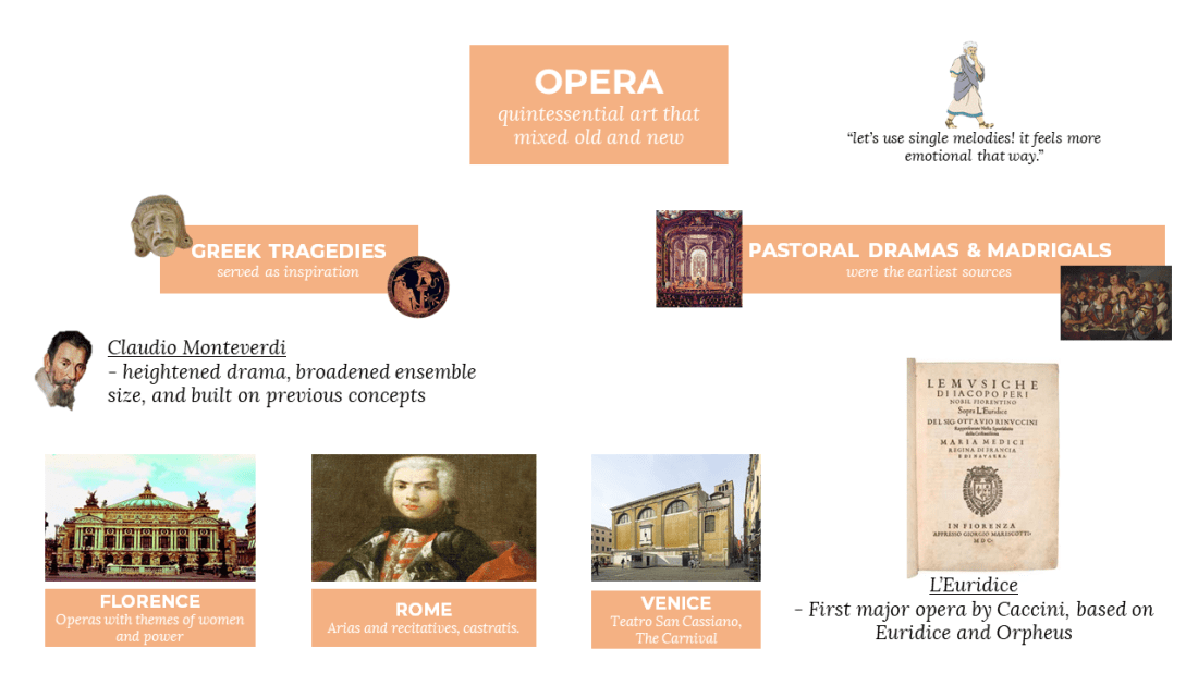 OPERA INFOGRAPH.png